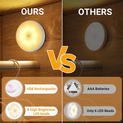 GlowBeam™: Wireless Motion-Activated LED Light